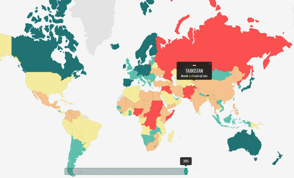 Таджикистан в рейтинге мирных стран Global Peace Index